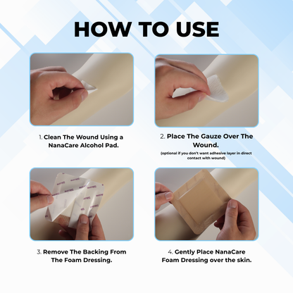 Silicone Foam Dressing Kit