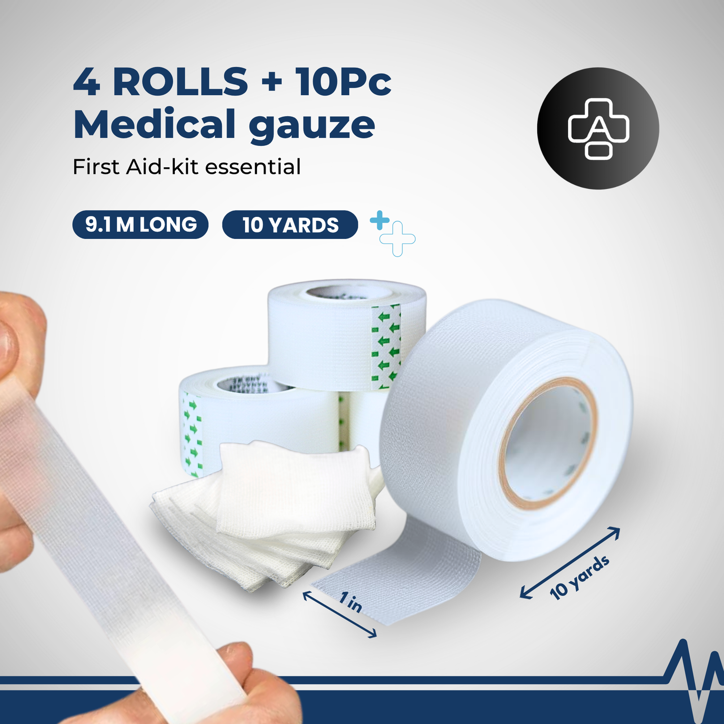 Hypoallergenic Transparent Surgical