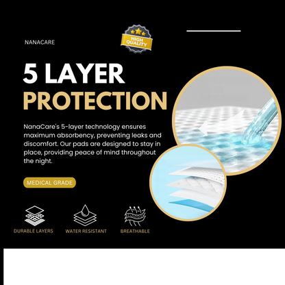 Incontinence Bed Pads Non-Slip 60 × 90 cm (15 Pack)