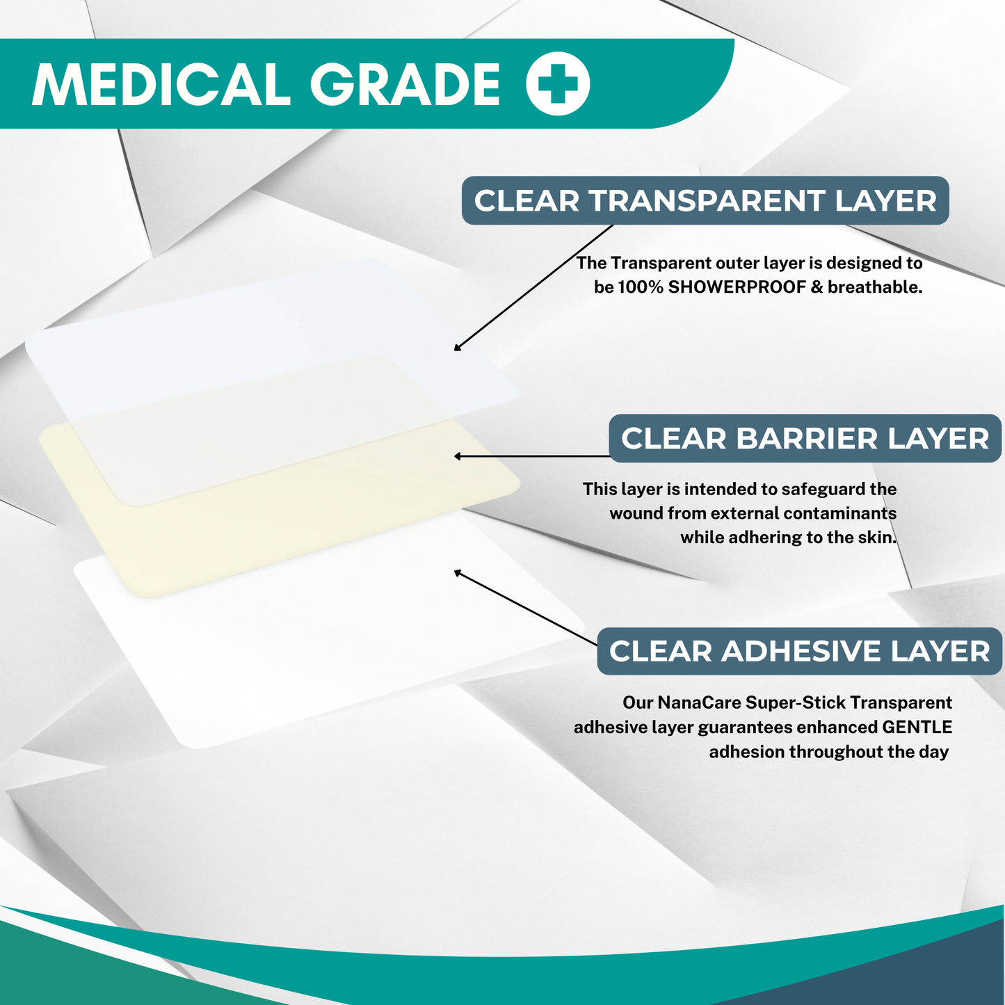 Transparent Film Dressing
