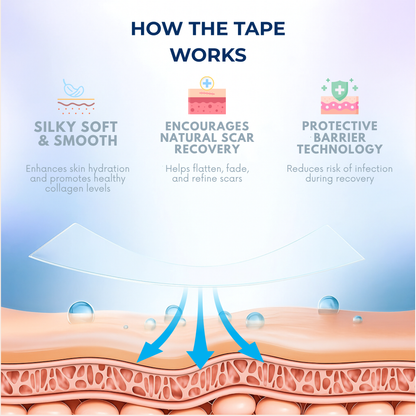 Silicone Scar Gel with SPF 20G & Clear Silicone Scar Tape