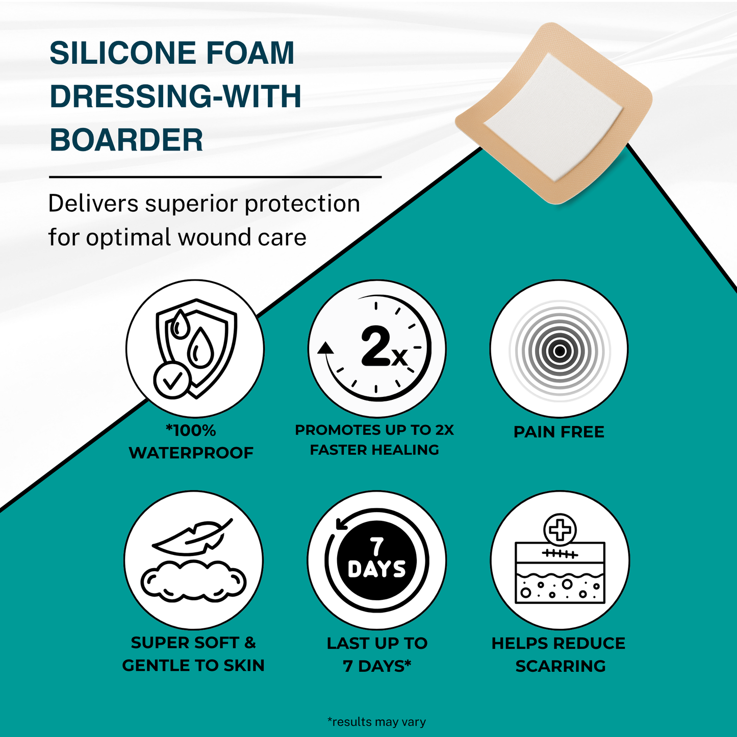 Silicone Foam Dressing Kit