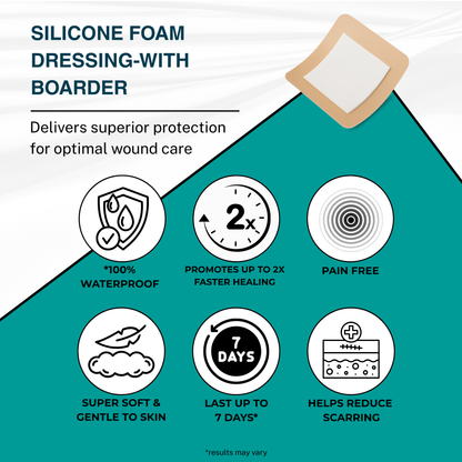 Silicone Foam Dressing Kit