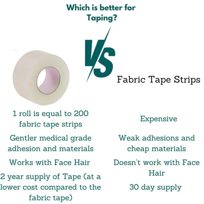 Hypoallergenic Transparent Surgical Tape