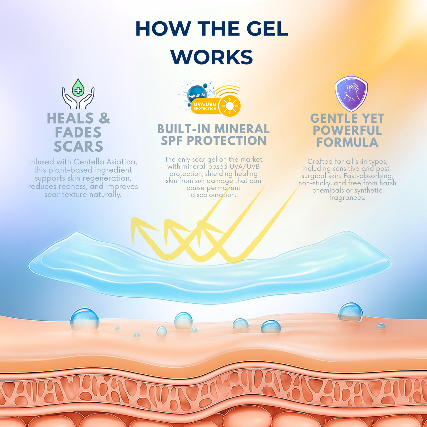 Silicone Scar Gel with SPF 20G & Clear Silicone Scar Tape