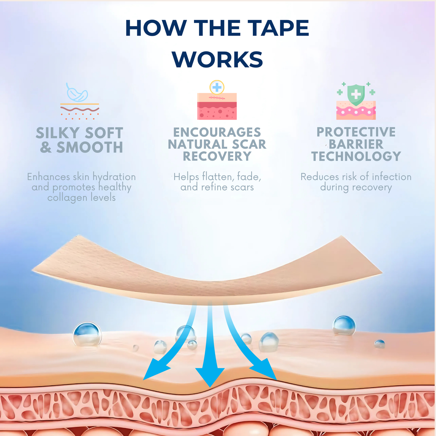 Silicone Scar Gel and Tan Silicone Scar Tape