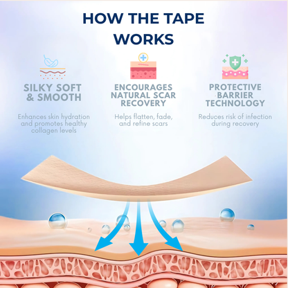 Silicone Scar Gel and Tan Silicone Scar Tape