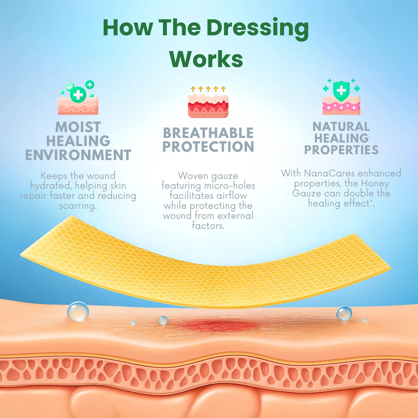 NanaCare Honey Gauze Dressing