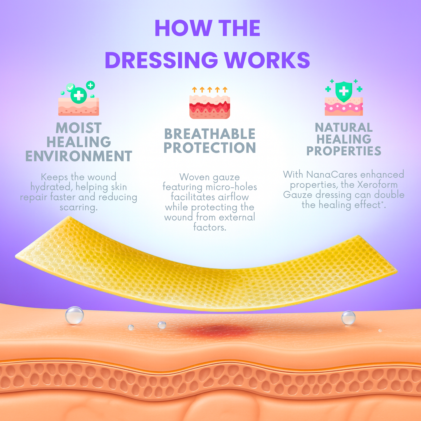 NanaCare Xeroform Dressing