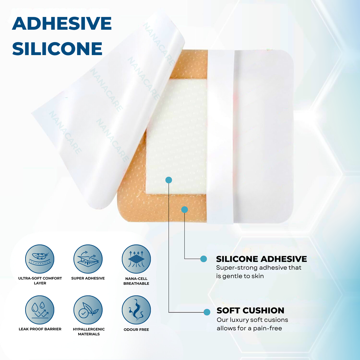 Silicone Foam Dressing Kit
