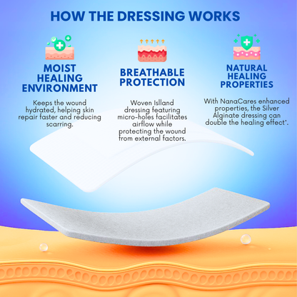 NanaCare Silver Alginate Dressing