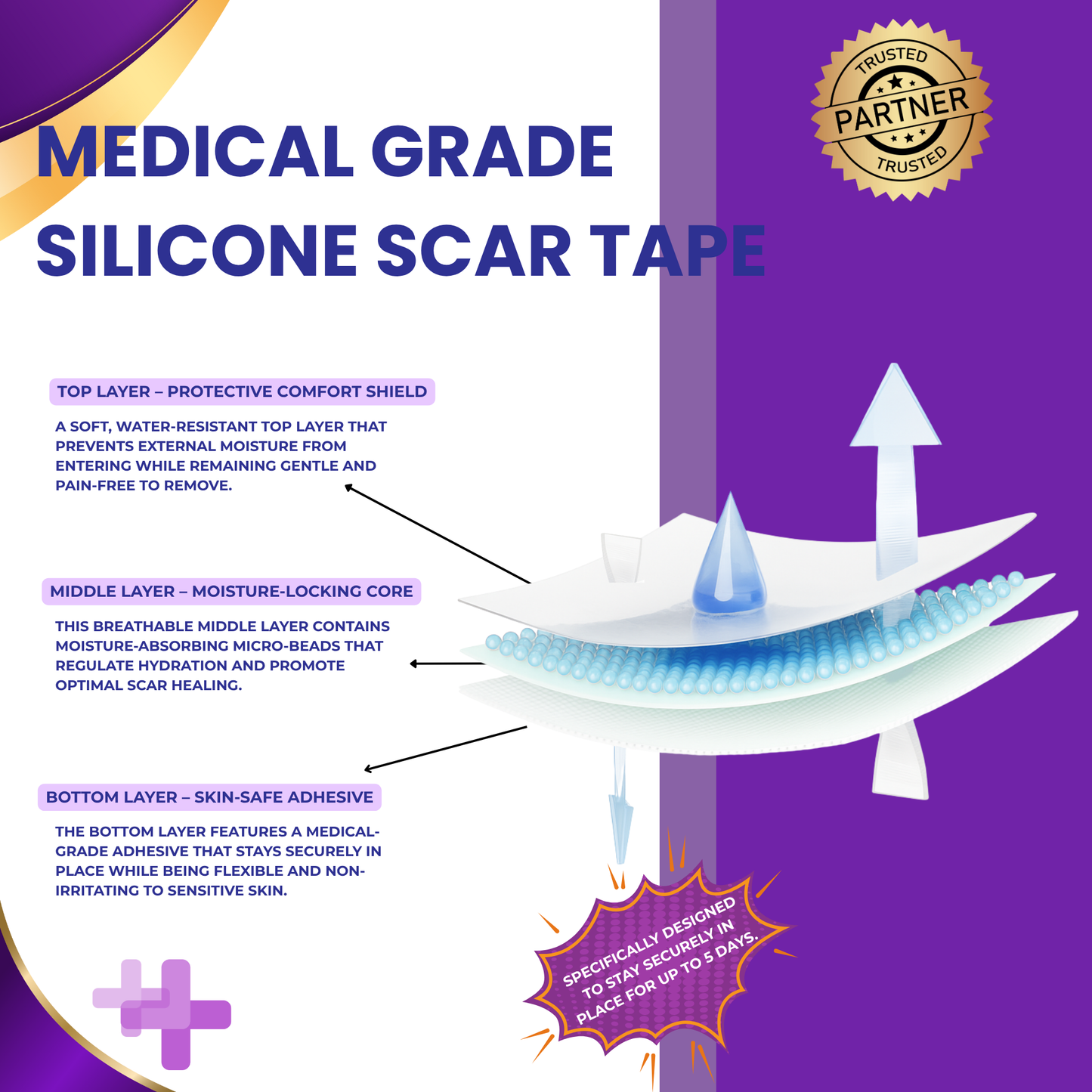 Silicone Scar Gel with SPF 20G & Clear Silicone Scar Tape