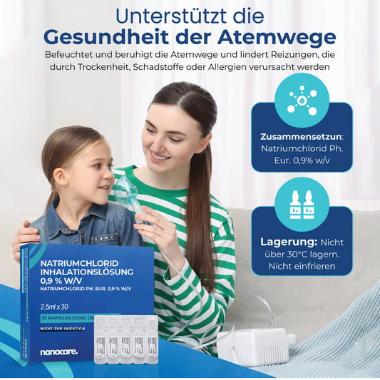Kochsalzlösung 0,9 % – Steriles Inhalations- und Pflegeset