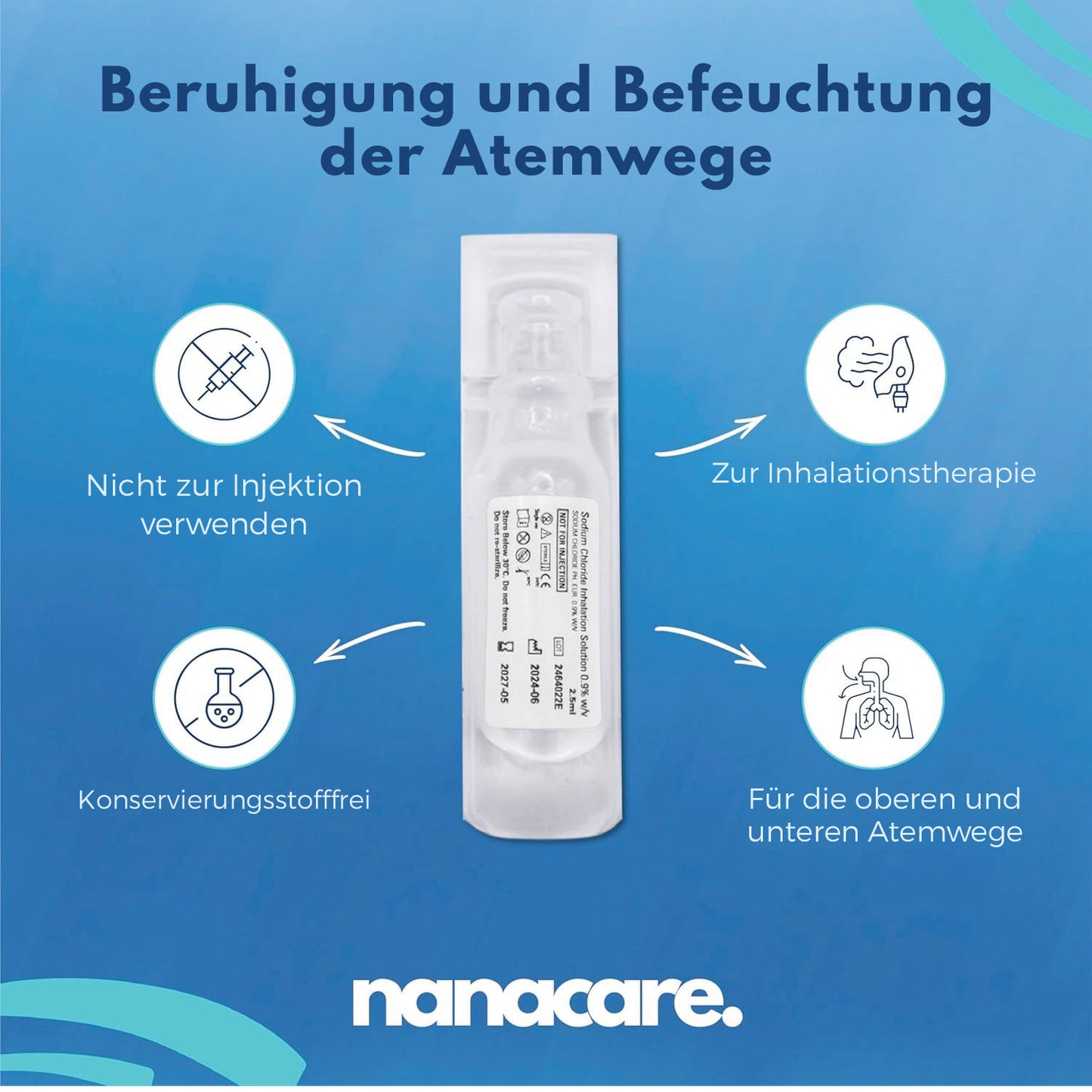 Saline Solution 0.9% – Sterile Inhalation & Care Set
