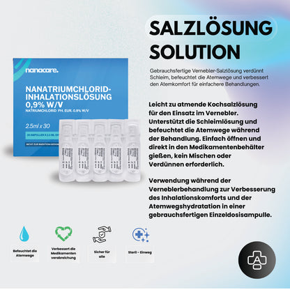 Vernebler mit Kochsalzlösung