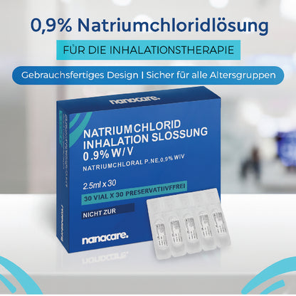 Saline Solution 0.9% – Sterile Inhalation & Care Set